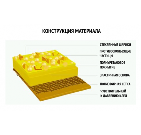 Лента дорожной разметки белая